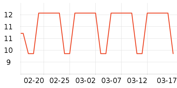 ����ʪ����ʷ�۸�