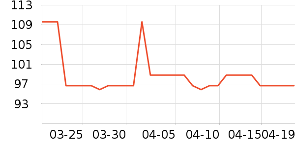 �����˶�Ь��ʷ�۸�