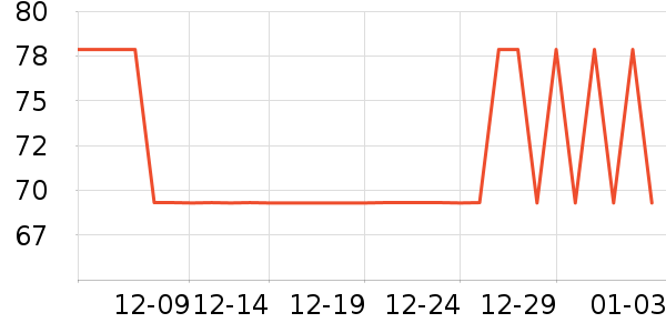 �ղ������ٶ���ʷ�۸�