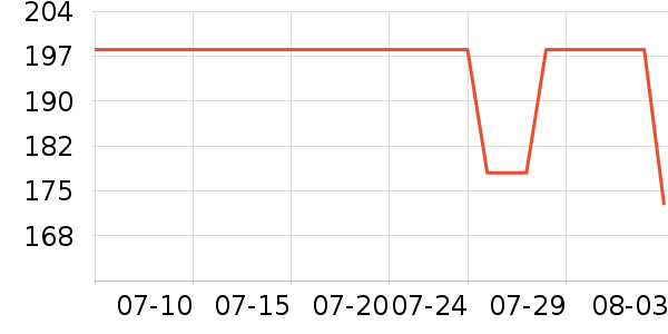 �ĽŮʿ��Ь��ʷ�۸�