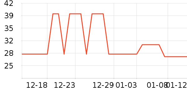 ������Һ��˪��ʷ�۸�