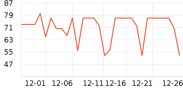 ������ʳ������ʷ�۸�