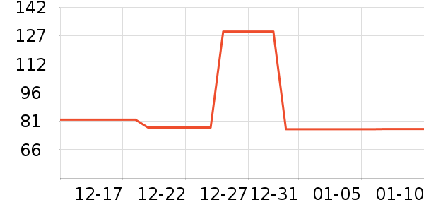 ��̬�Ʊ�Я/�ƶ���Դ��ʷ�۸�