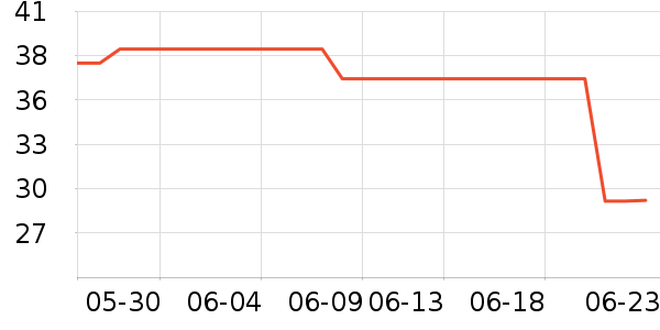 ά���˶�Ь��ʷ�۸�