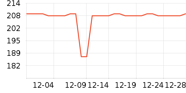 ��ľ������/����ʷ�۸�