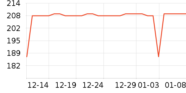 ��ľ������/����ʷ�۸�