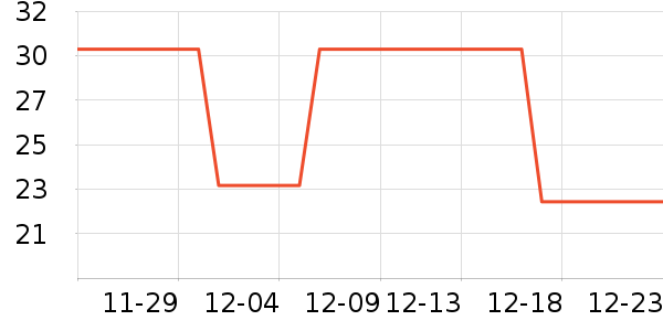 ��ѧ��ҵ����������/������ʷ�۸�