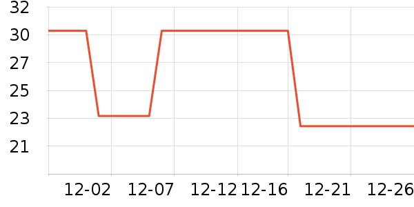 ��ѧ��ҵ����������/������ʷ�۸�