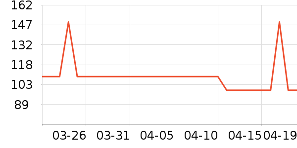 �ǵ��˶�Ь��ʷ�۸�