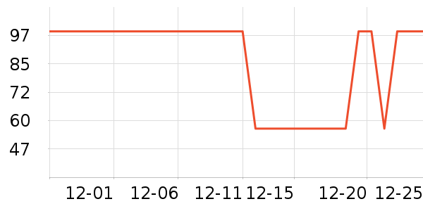 ��Ĥ������ʷ�۸�