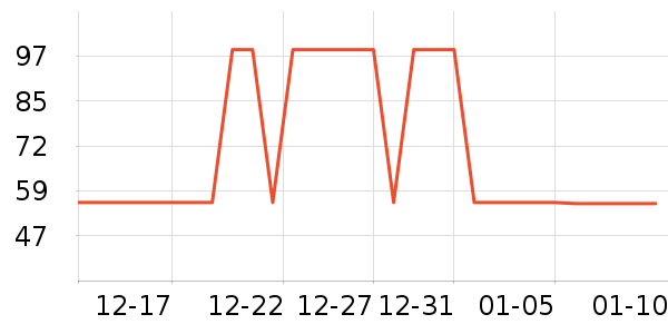 ��Ĥ������ʷ�۸�