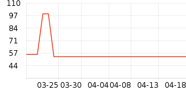 ŷ������Ĥ������ʷ�۸�