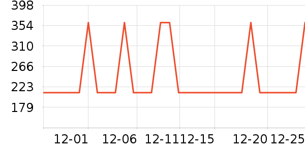 ��άȡů����ʷ�۸�