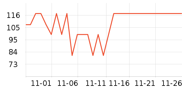 ��������̷���ʷ�۸�