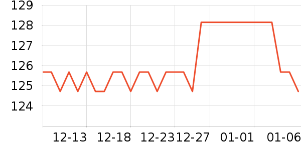 ŷ�������廤����װ��ʷ�۸�