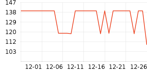 Keep�٤����ʷ�۸�