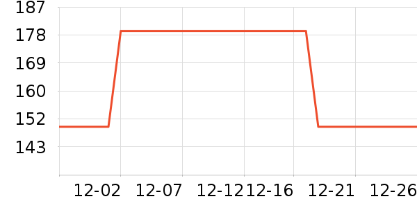 ˮ��Ӥͯ����/������ʷ�۸�