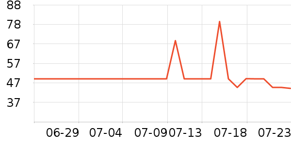 ˮ֮ޢ��ԡ¶��ʷ�۸�