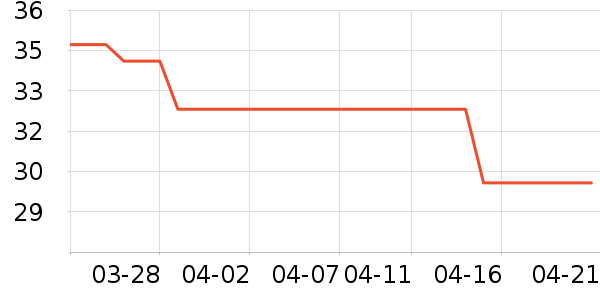 ��������ñ��/Χ��/����/����/����/������ʷ�۸�