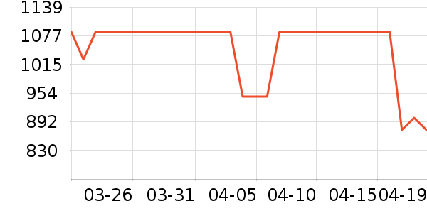 ����Ӥ���̷���ʷ�۸�