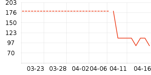 ��¡���/������ʷ�۸�