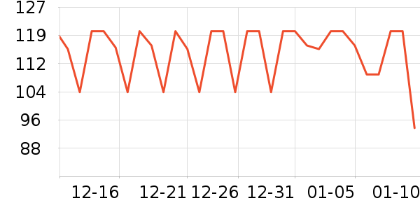 �ͻƾ�/��������ʷ�۸�