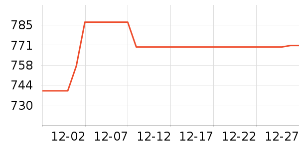 ���ؼѶ�Ӥ���̷���ʷ�۸�