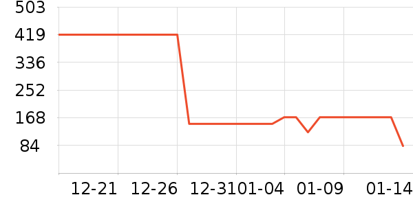 ���»���ʷ�۸�