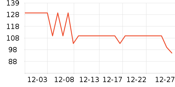 ��������ѧ��Ь��ʷ�۸�