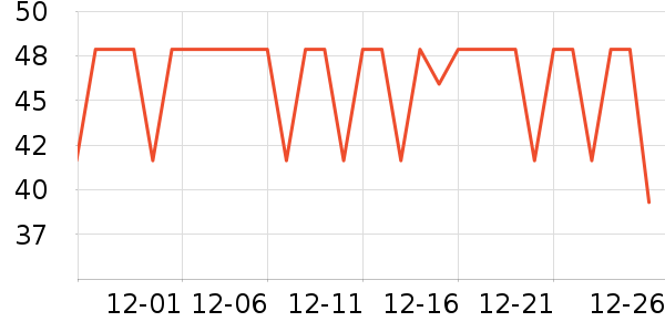 ����ϴ��ˮ��ʷ�۸�