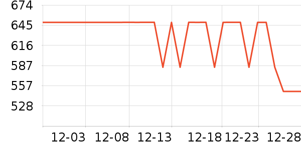 momcozy��������ʷ�۸�