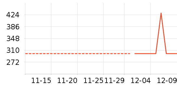 өʯ��ذ�����ʷ�۸�