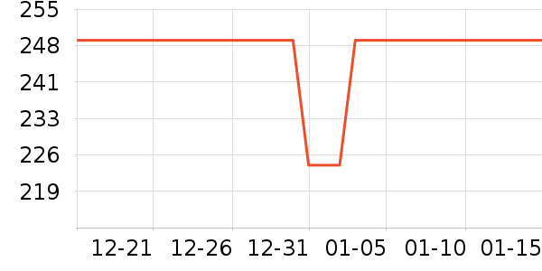 өʯ��ذ�����ʷ�۸�