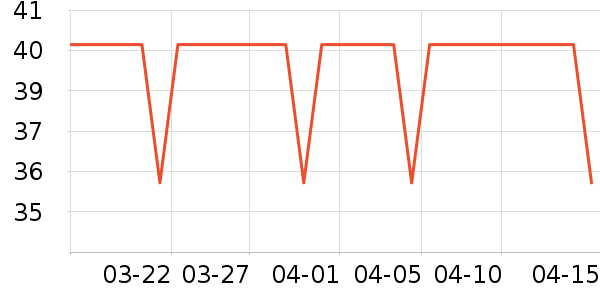 ����˹��ͯ���¿���ʷ�۸�