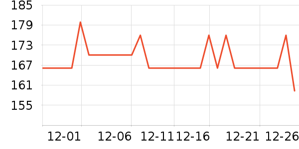 ������������ʷ�۸�