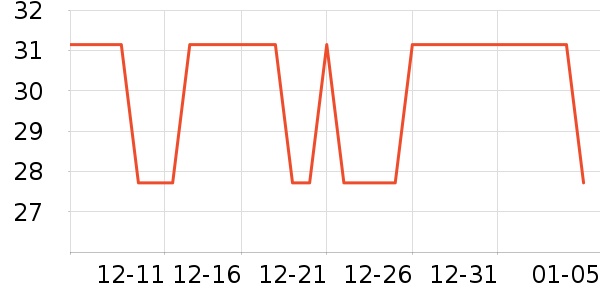 ����ɱ������ʷ�۸�