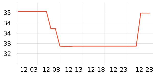 ǹ������������Ʒ��ʷ�۸�