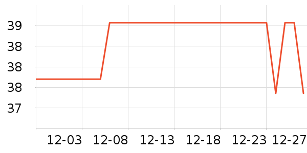 PROLOGIC��๤����ʷ�۸�