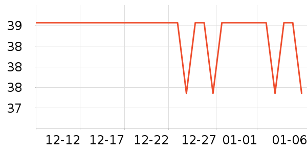 PROLOGIC��๤����ʷ�۸�