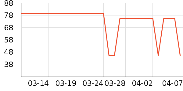 ��������ͯƤ����/��ɹ����ʷ�۸�