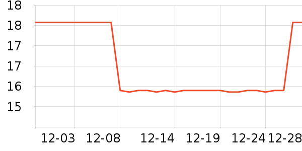 TinyLove����ʳ��ʷ�۸�