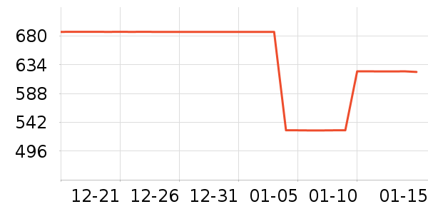 �ղ��������ʷ�۸�