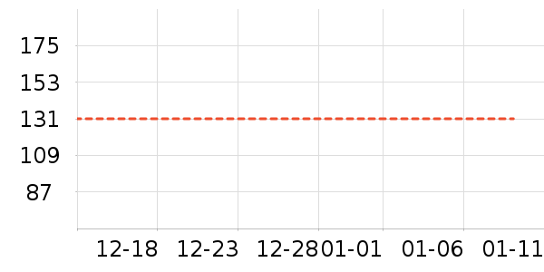 ��ͯ������ʷ�۸�