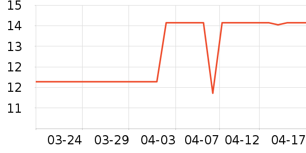 ����������ʳ��ʷ�۸�