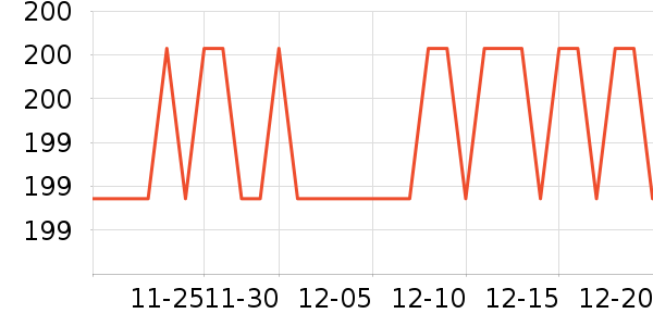 �����ص������ʷ�۸�