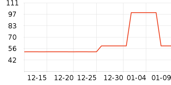 ������������Ʒ��ʷ�۸�