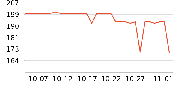 ��Ľ������ʷ�۸�