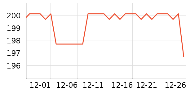 ���ɹ�ҵƷ��ʷ�۸�