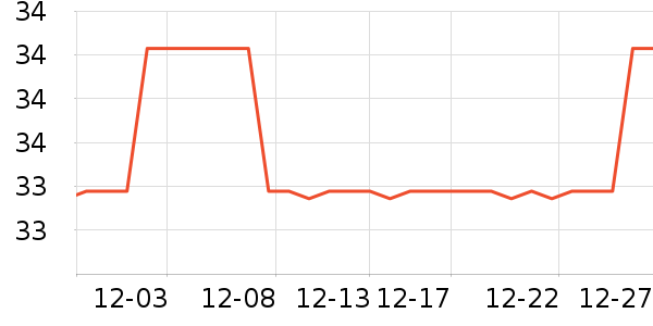 ������������ʷ�۸�