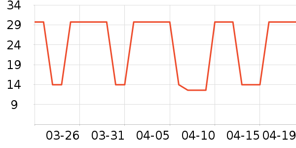 �������ֽ��ʷ�۸�